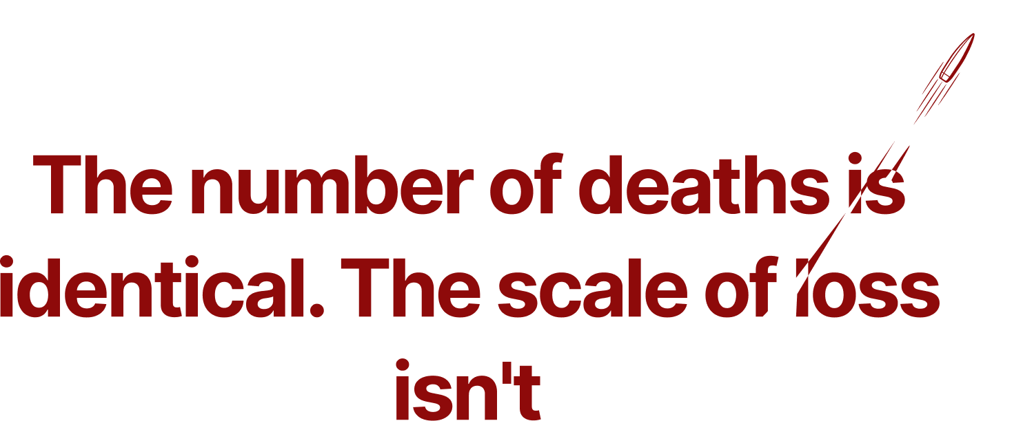 The number of deaths is identical. The scale of loss isn't
